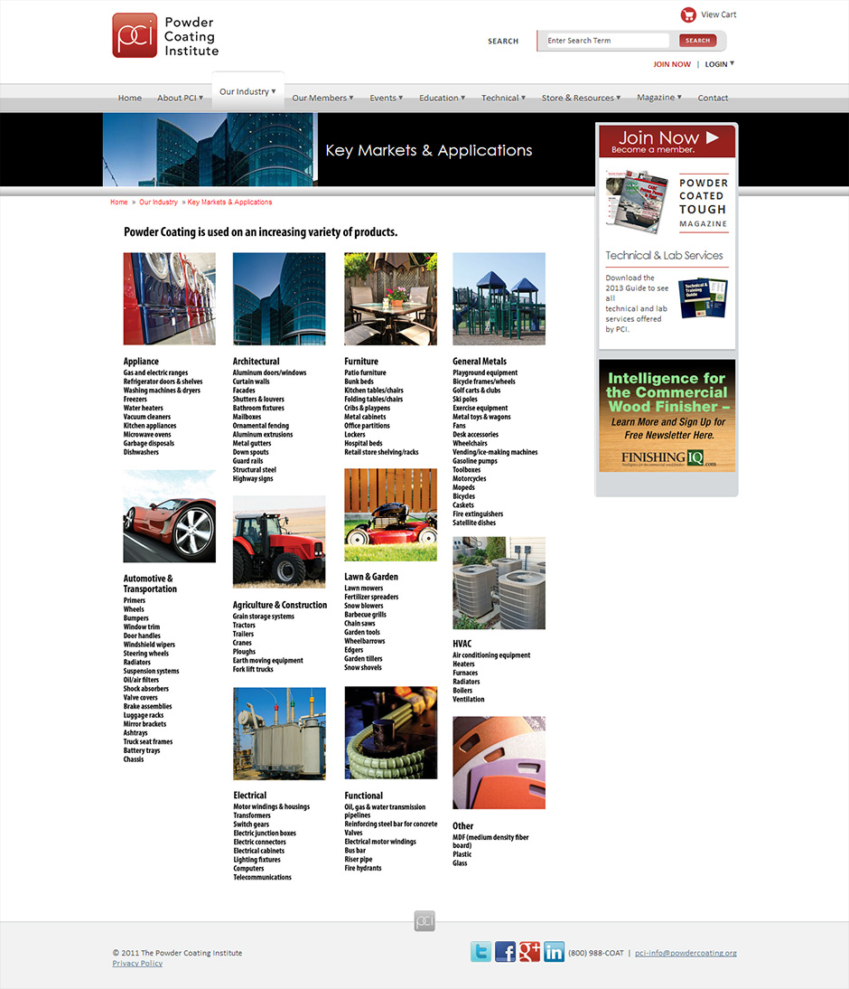 Powder Coating Institute