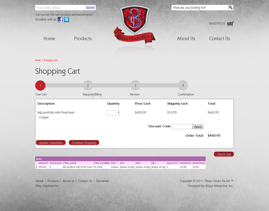 Three Chicks Packin’